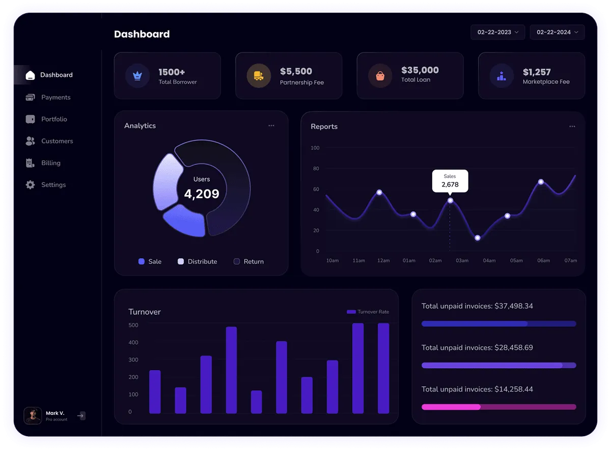 Aj Scales Dashboard